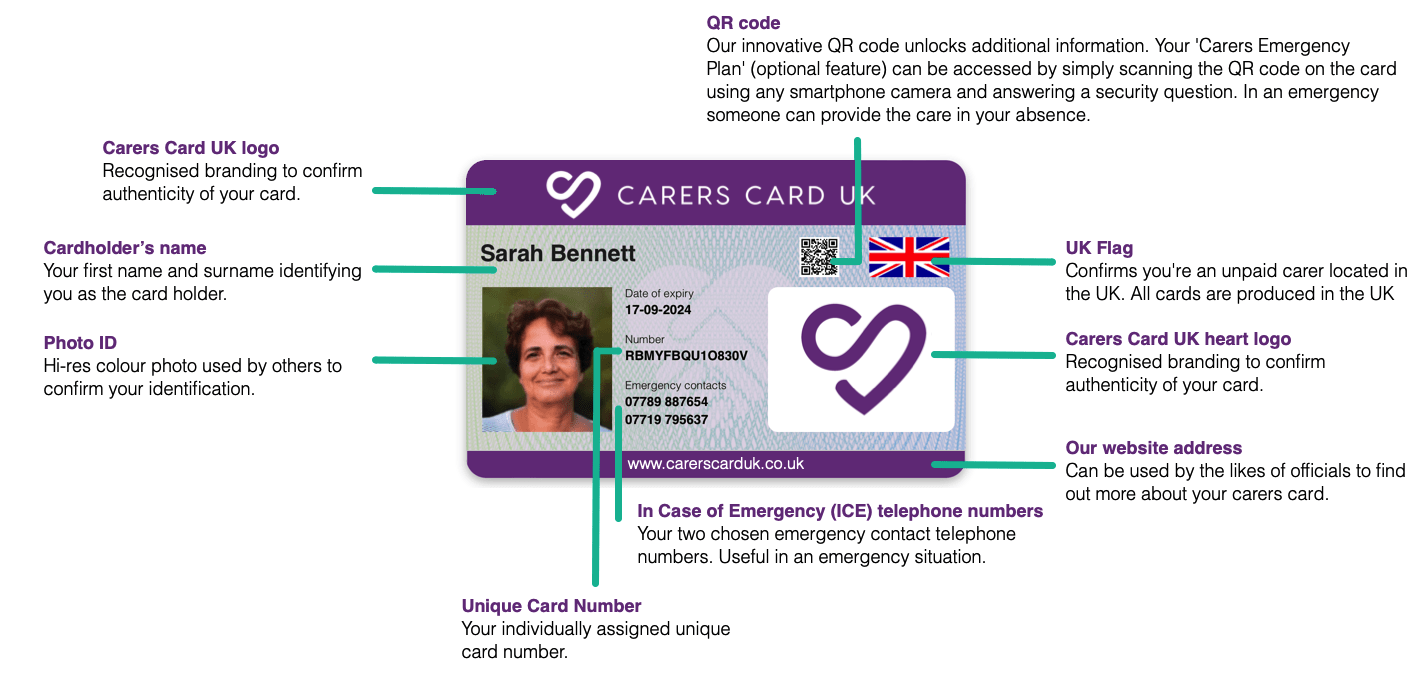 Carers Card UK Card Explained